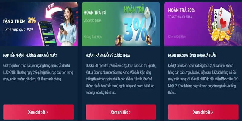 Các chương trình khuyến mãi hấp dẫn tại nhacai.com